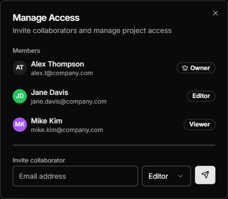 Manage Access dialog with role-based member list