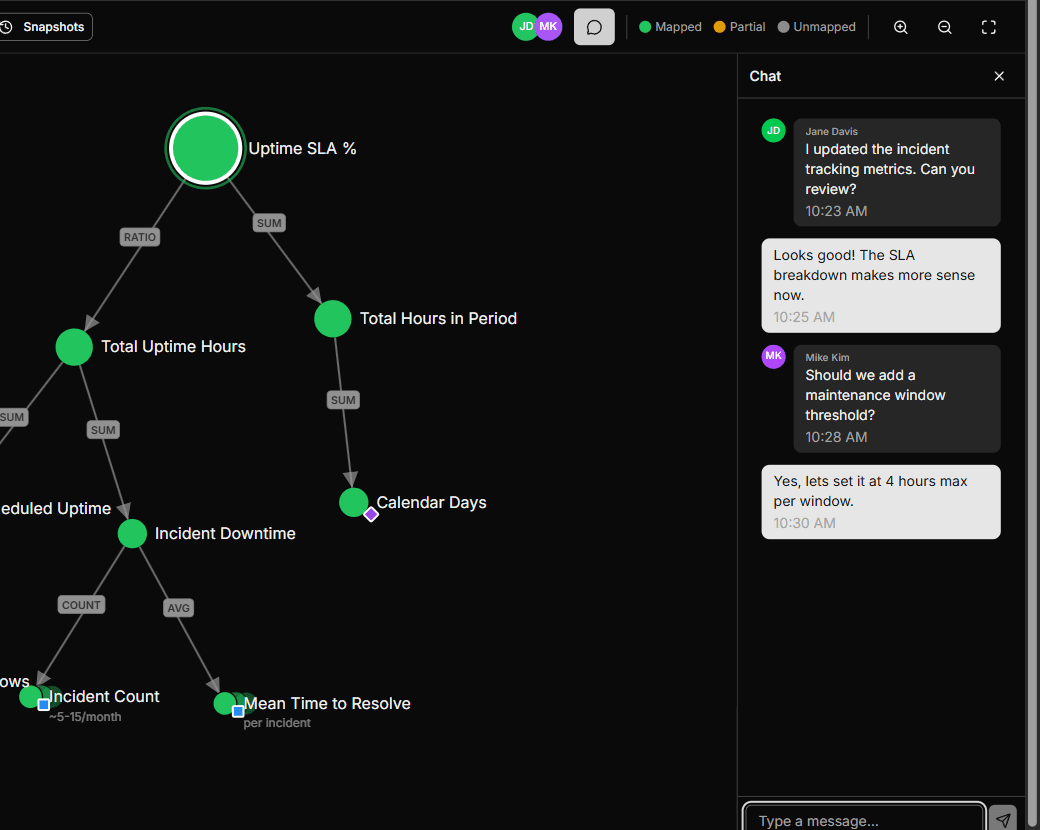 Real-time collaboration with presence avatars and chat panel