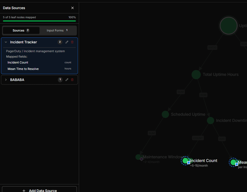 Data source panel with mapping coverage and highlighted nodes
